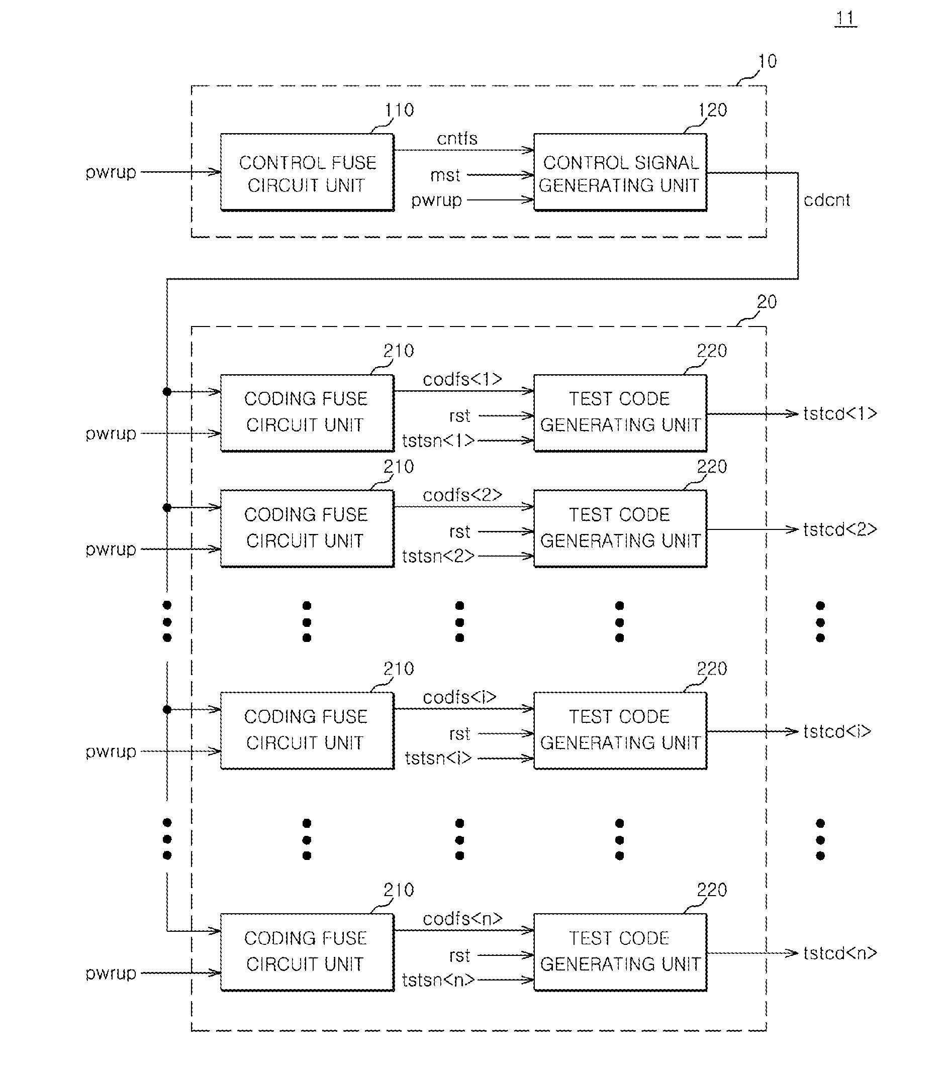 Apparatus and method of setting test mode in semiconductor integrated circuit