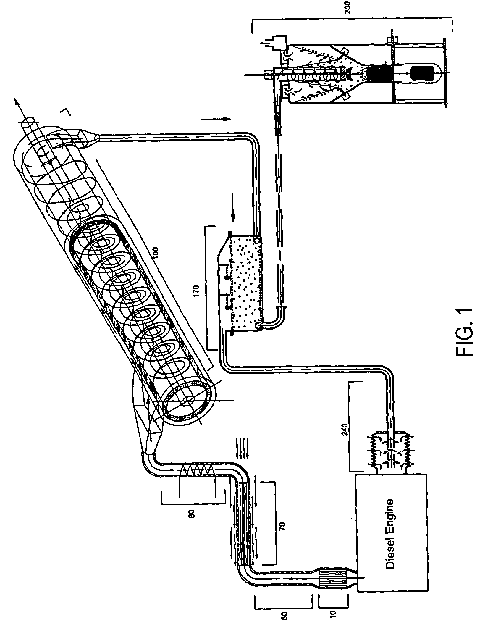 Exhaust after-treatment system for the reduction of pollutants from diesel engine exhaust and related method