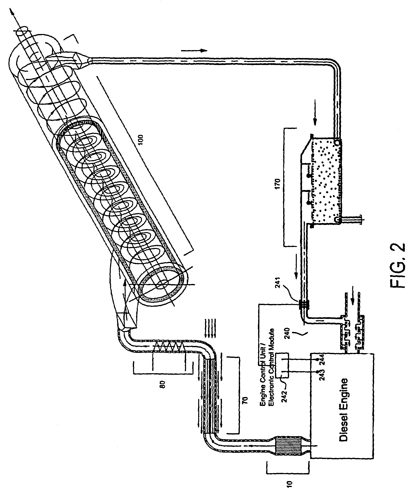 Exhaust after-treatment system for the reduction of pollutants from diesel engine exhaust and related method