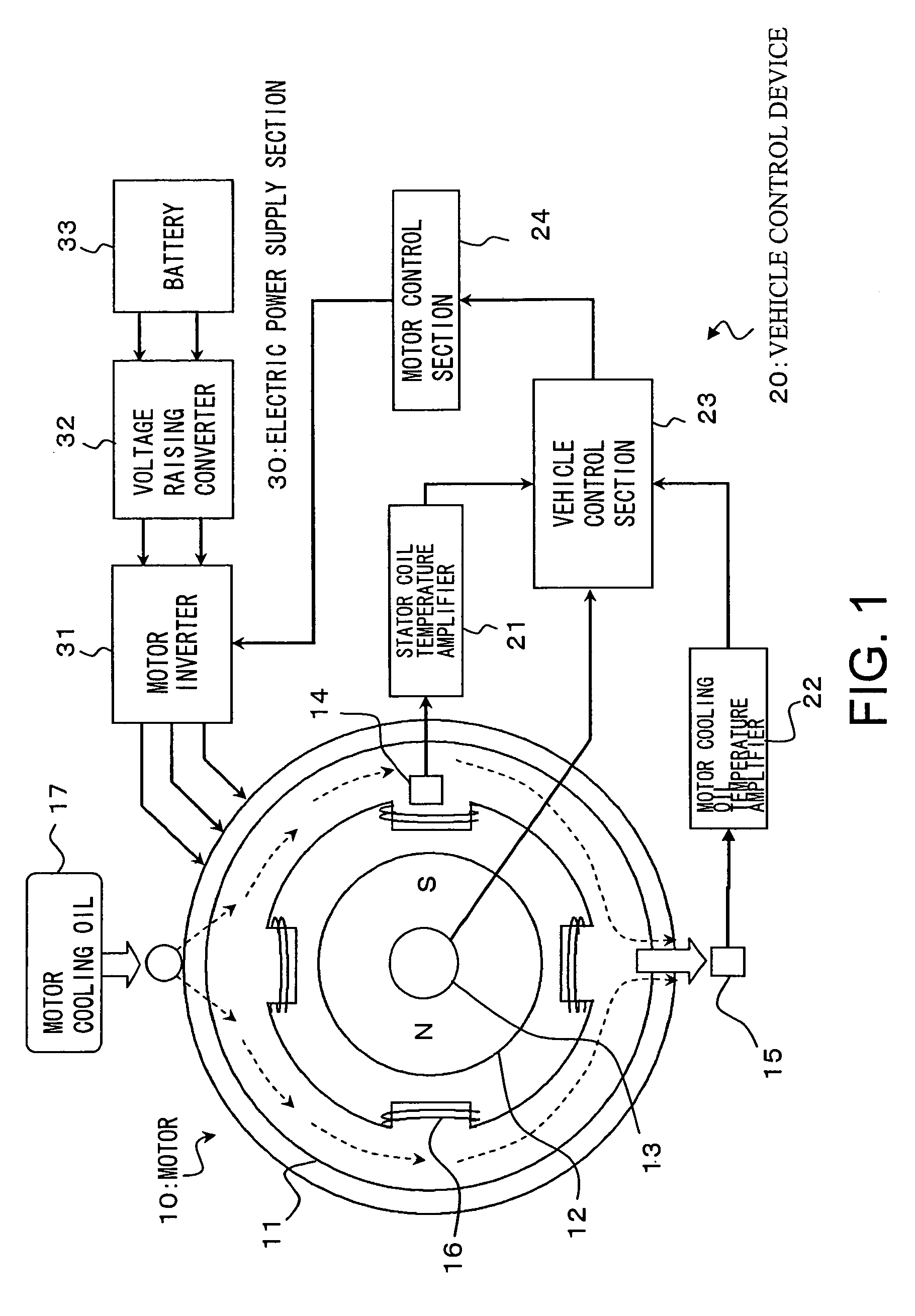 Motor control device, control method, and control program