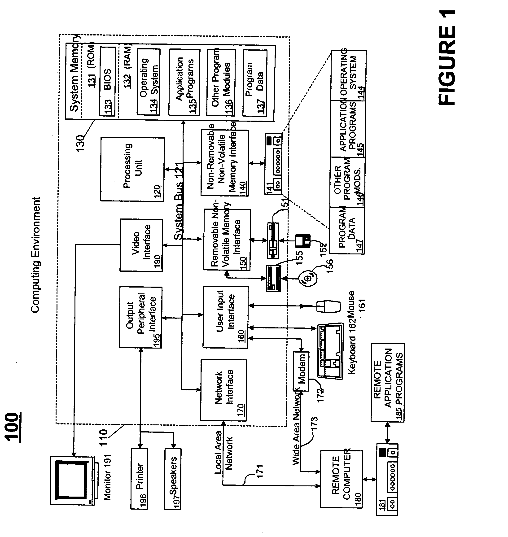 Method and system for fast application debugging