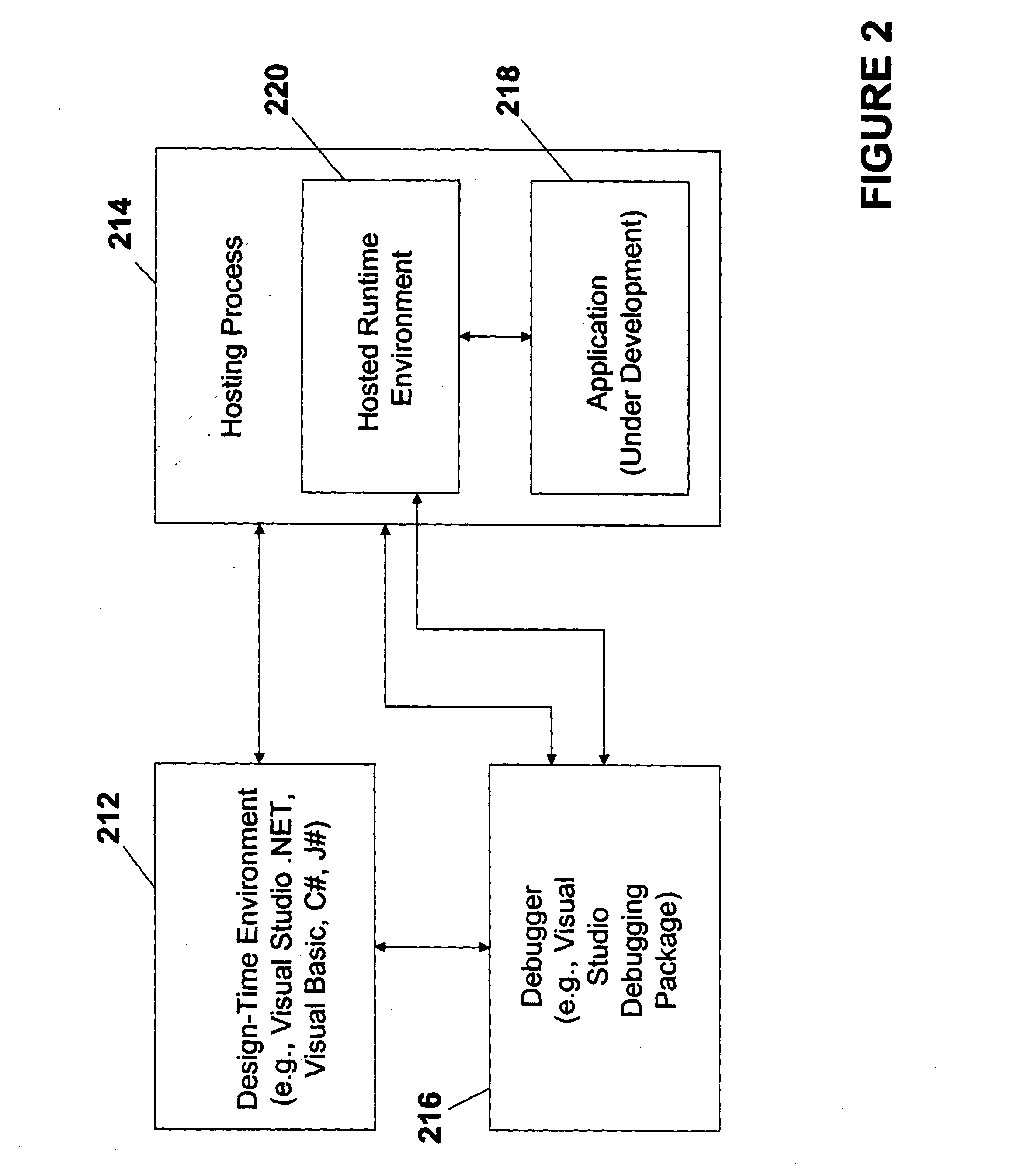 Method and system for fast application debugging