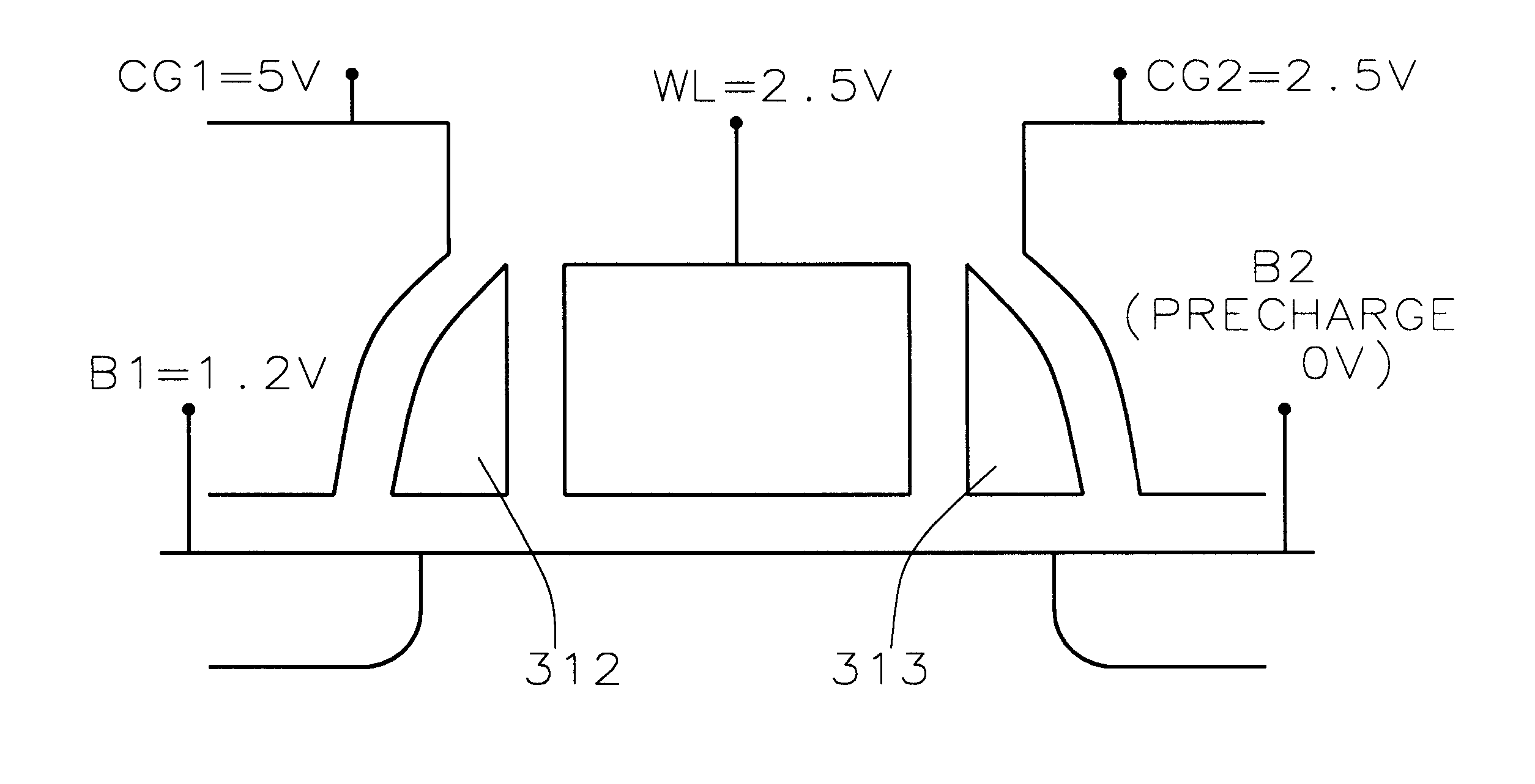 Process for making and programming and operating a dual-bit multi-level ballistic flash memory