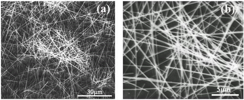 Method for adjusting near-infrared light based on silver nano-wire (Ag NW) substrate electrochromic material