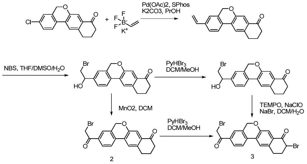 Synthetic method for Velpatasvir intermediate