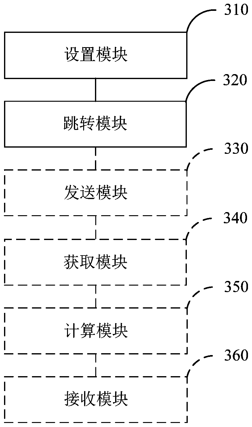 Demand process management method and device, storage medium and electronic equipment