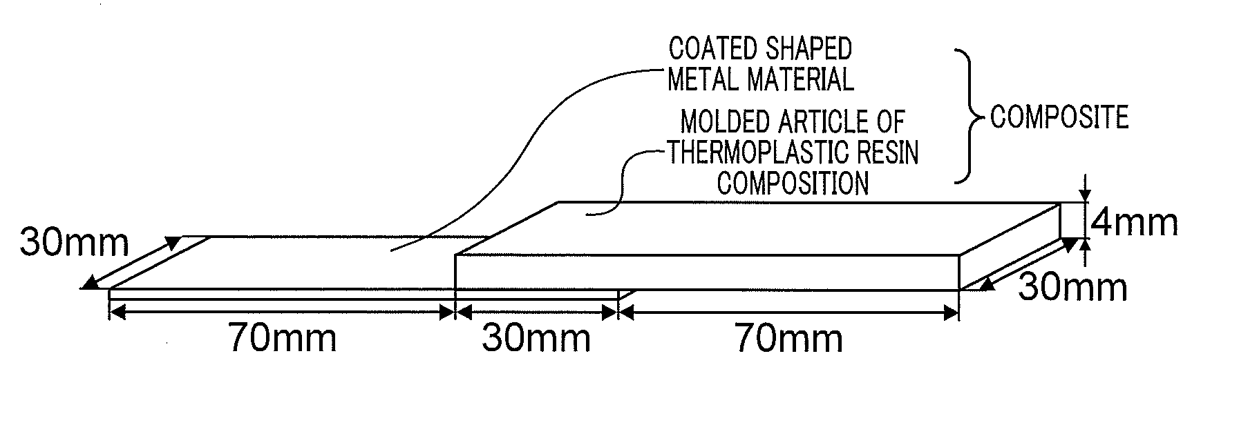 Shaped and coated metallic material, composite, and method for manufacturing shaped and coated metallic materialand composite