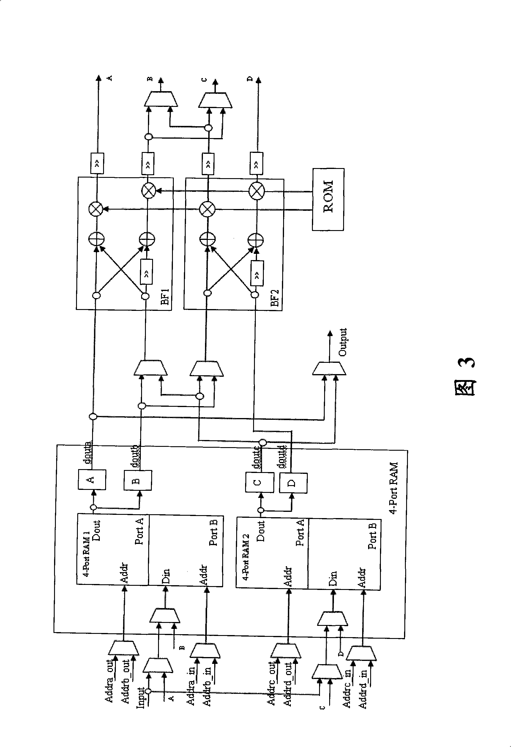 Processor for FFT / IFFT as well as processing method thereof