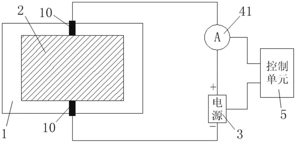 Temperature measurement system and method for electrically heated glass