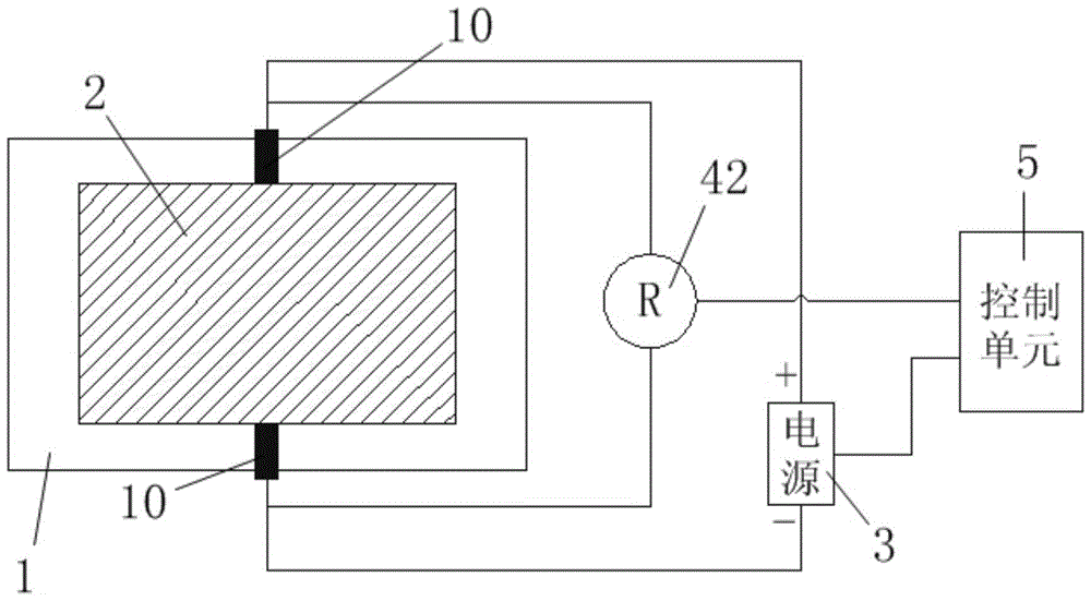 Temperature measurement system and method for electrically heated glass