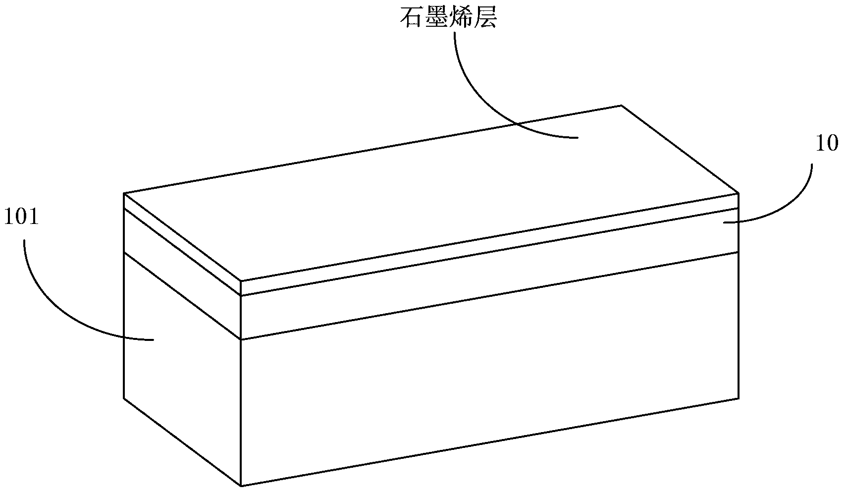 Double-gate fin-type field effect transistor and manufacturing method thereof