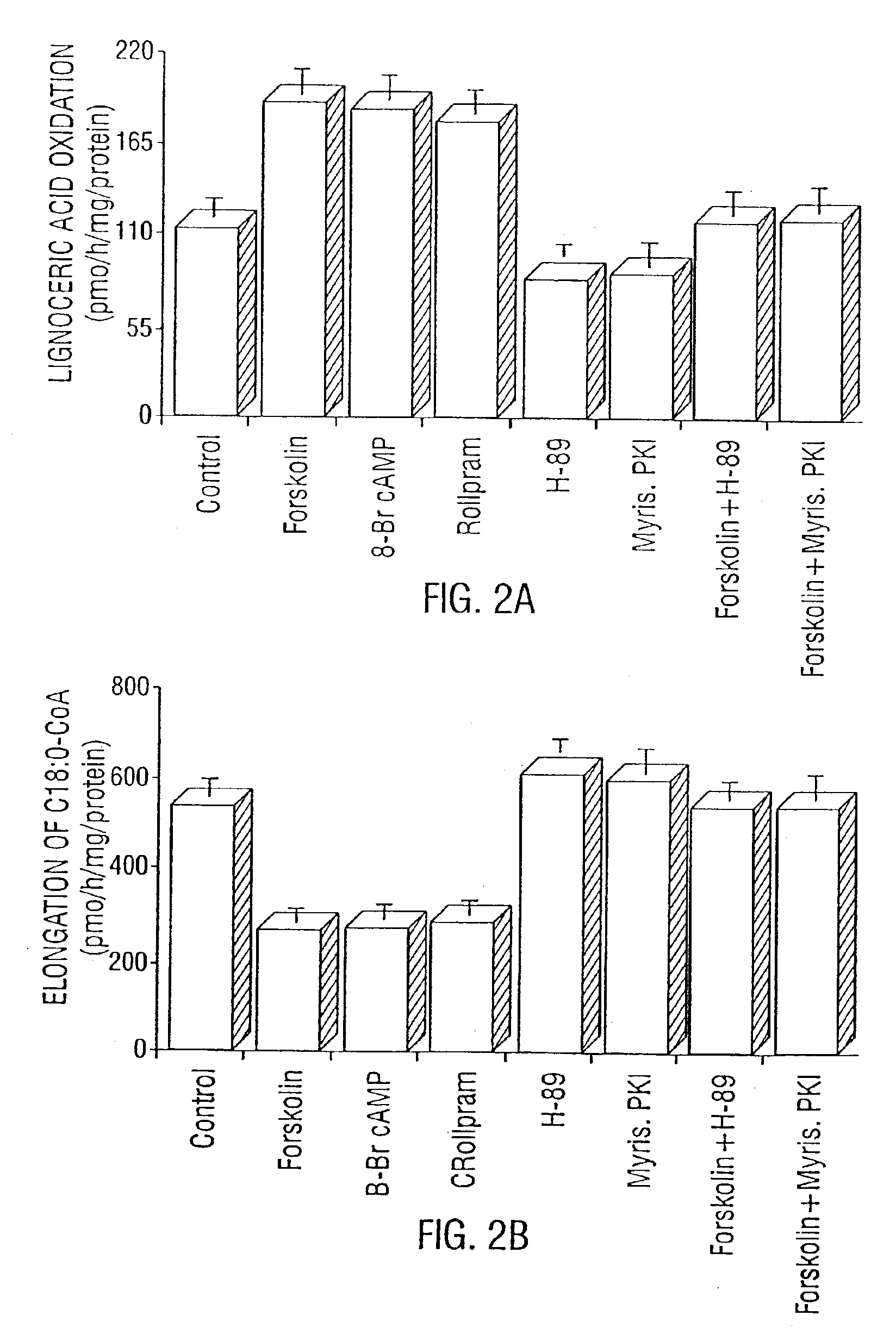 Methods for suppressing the induction of nitric oxide synthase in a cell