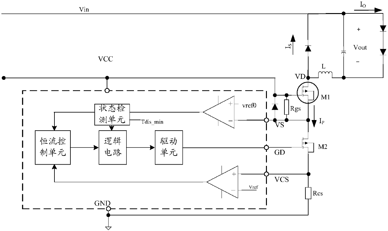 An Anti-interference Constant Current LED Driving Circuit