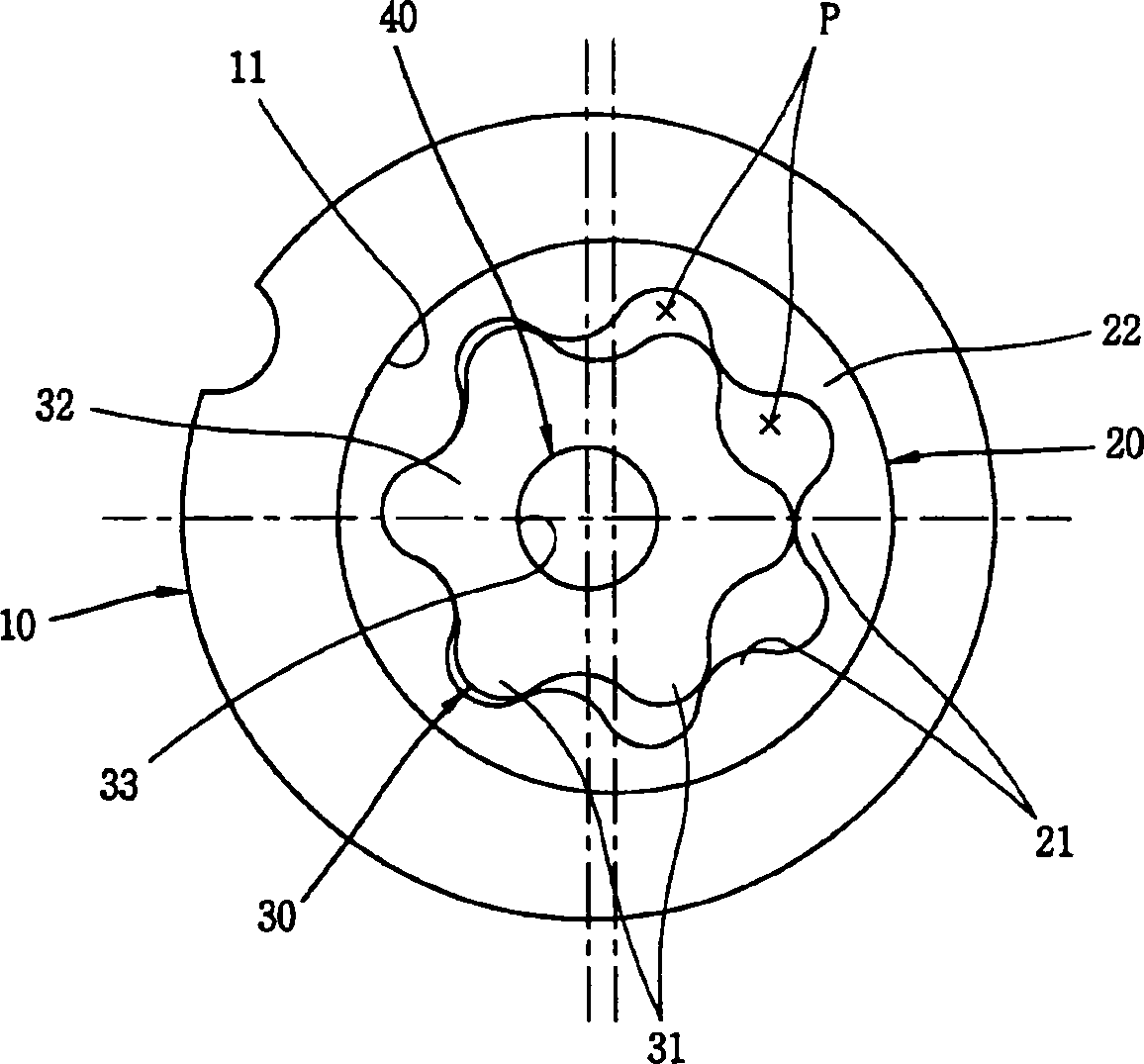 Spindle combine structure for gear compressor