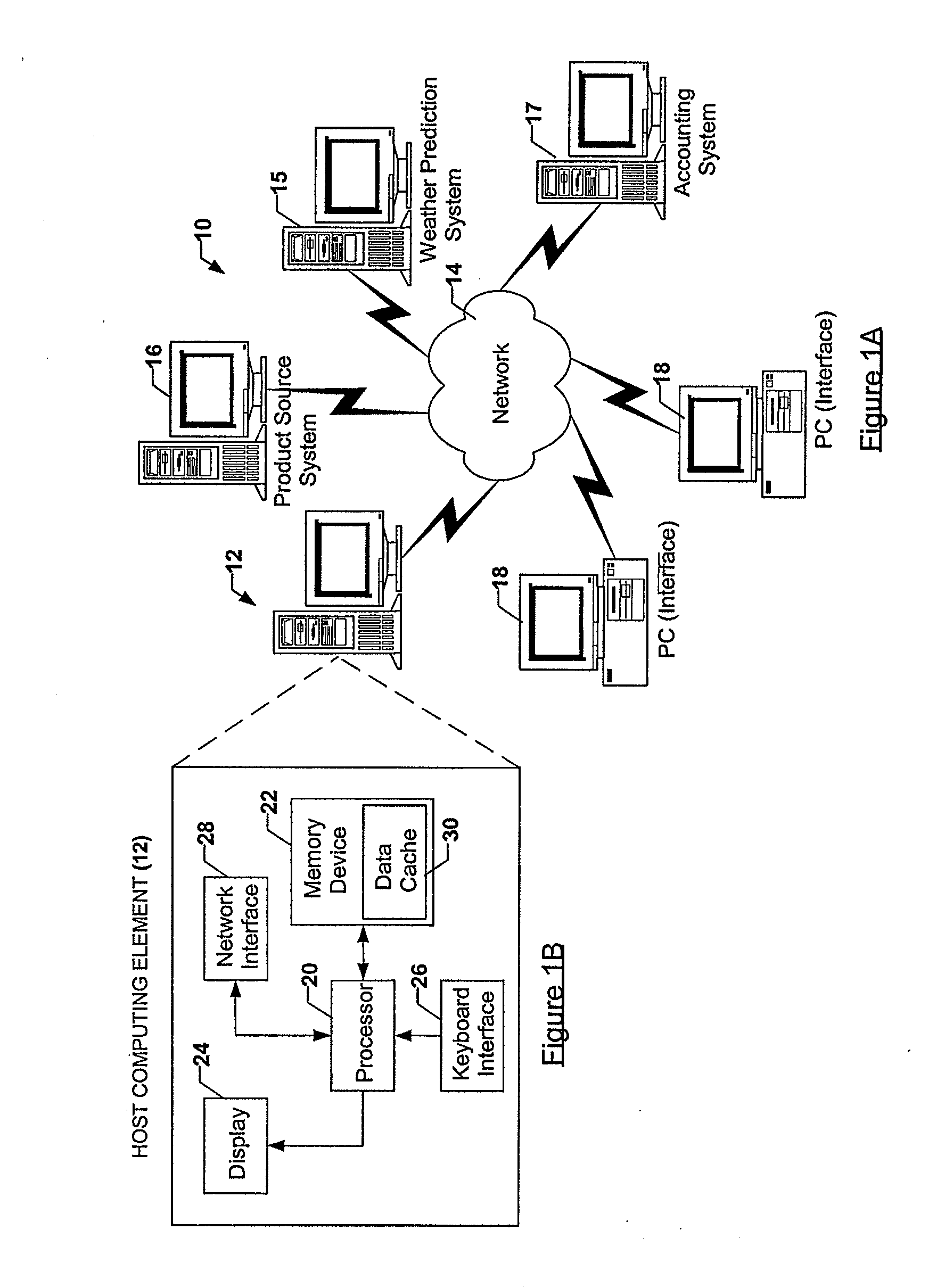 Systems, Methods, and Computer Program Products for Retrieving Predicted Weather Conditions Corresponding to Selected Travel Itineraries Stored in an Inventory System