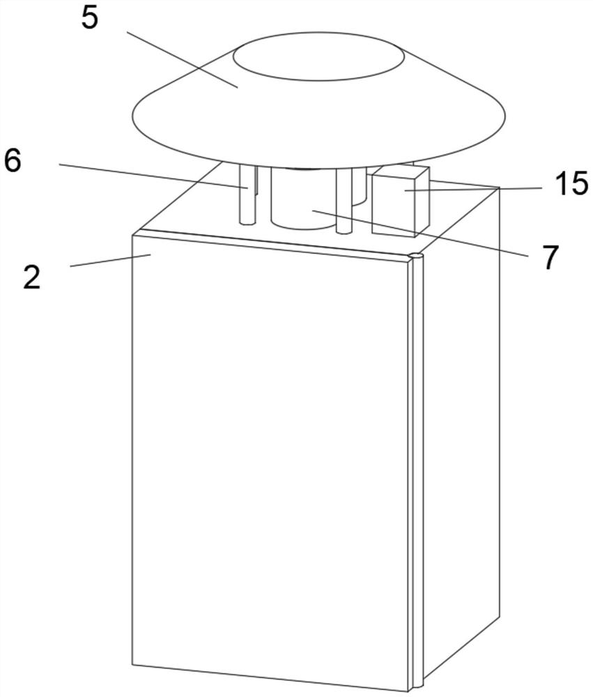 5G signal base station safety equipment of industrial internet