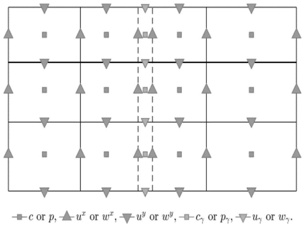 Method and device for achieving underground fluid flow numerical simulation based on fractured porous medium fluid mathematical model and storage medium