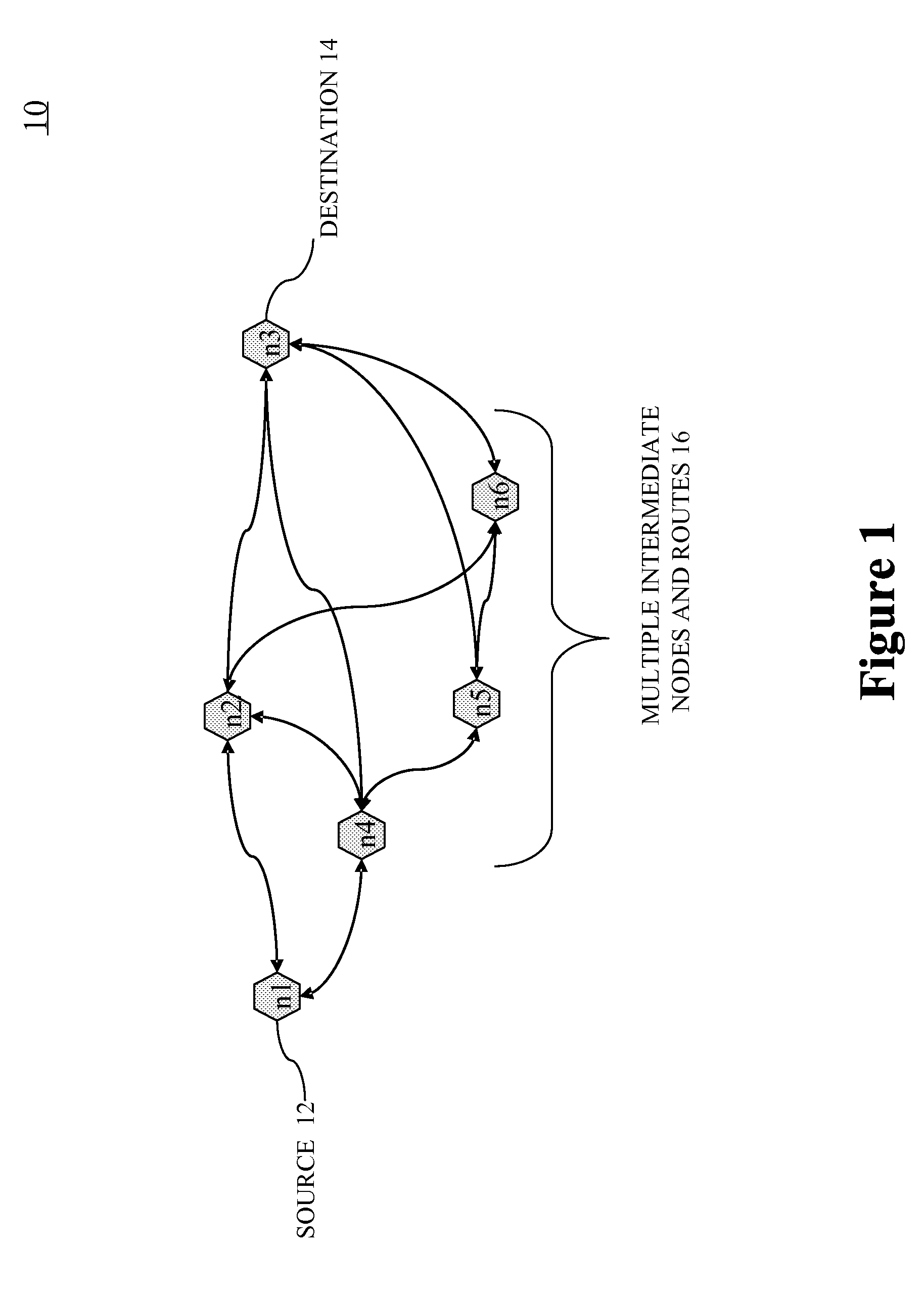 Communication Network with Skew Compensation
