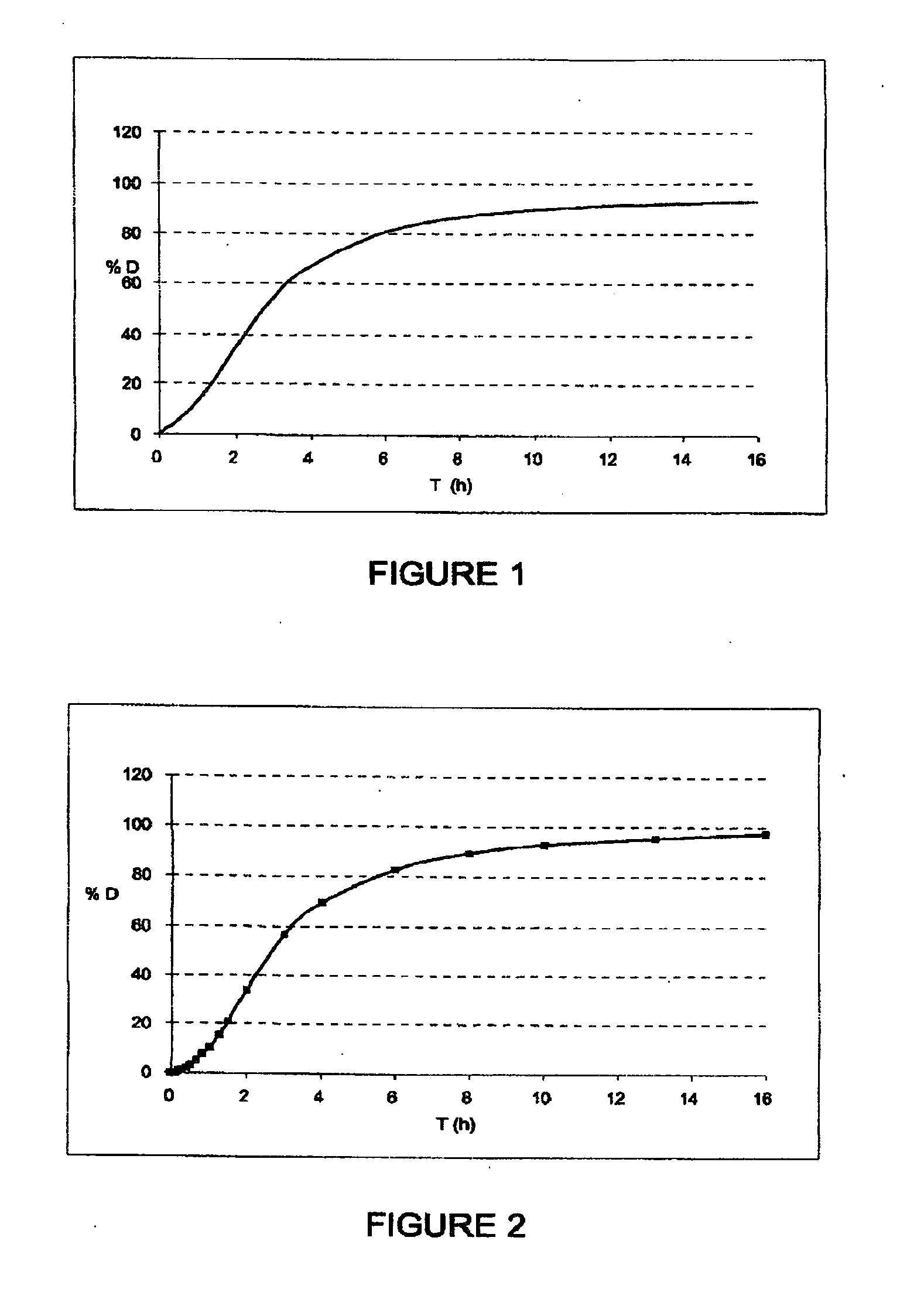 Anti-misuse microparticulate oral drug form