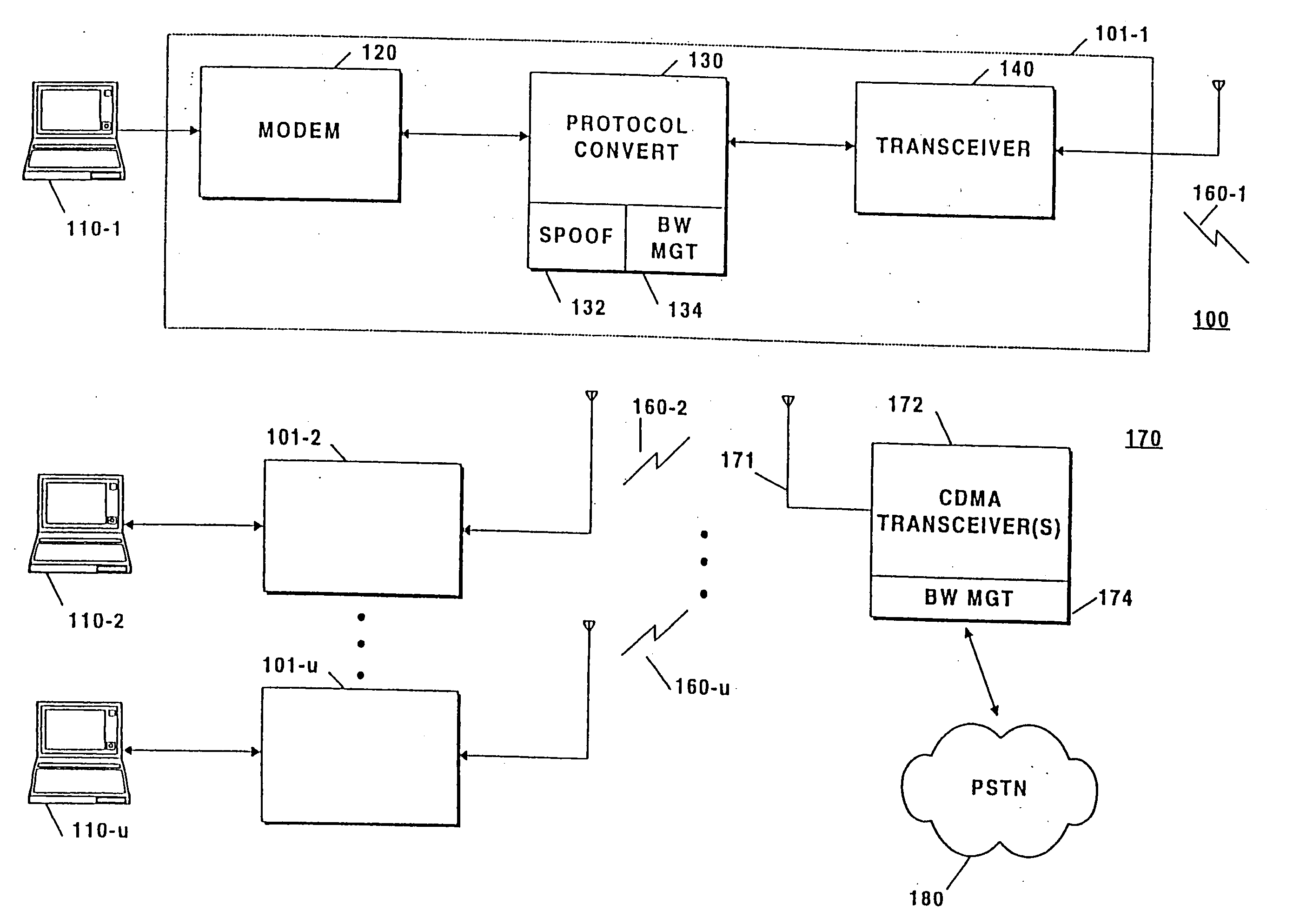 System and method for maintaining wireless channels over a reverse link of a CDMA wireless communication system