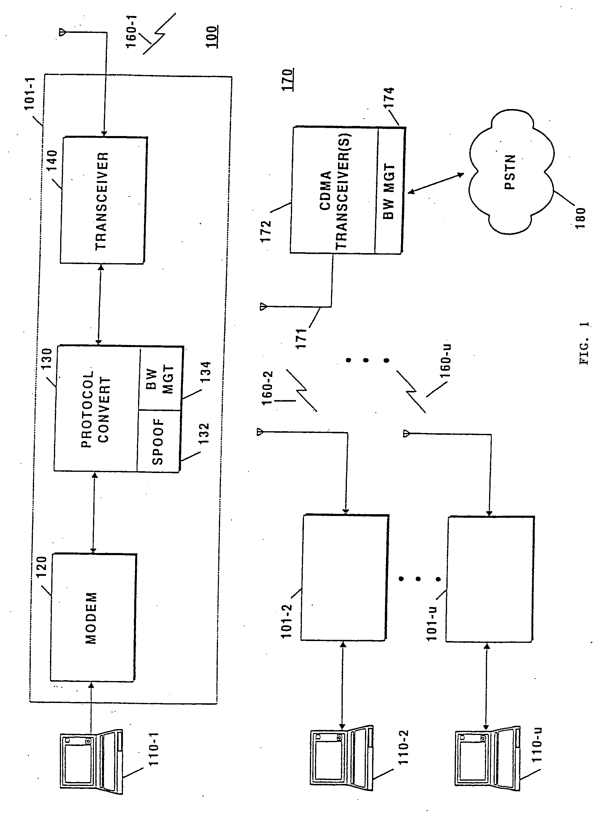 System and method for maintaining wireless channels over a reverse link of a CDMA wireless communication system