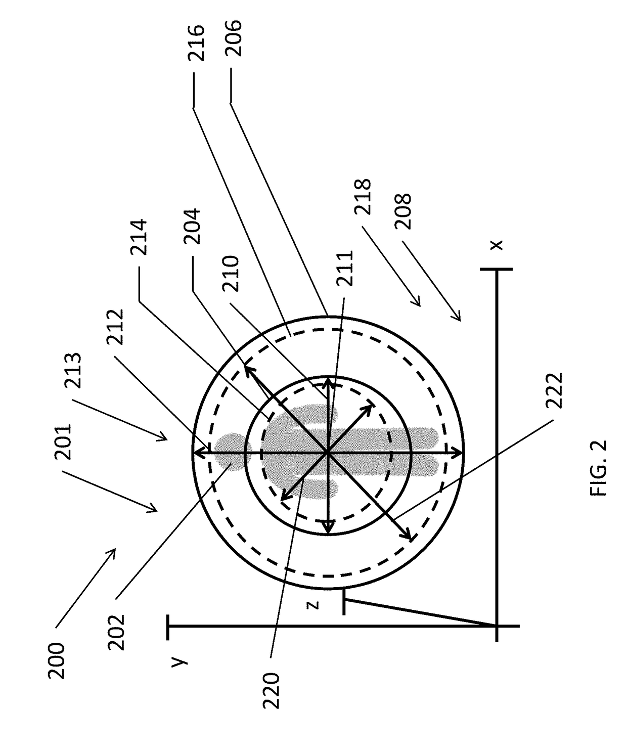 Systems and methods for video delivery based upon saccadic eye motion