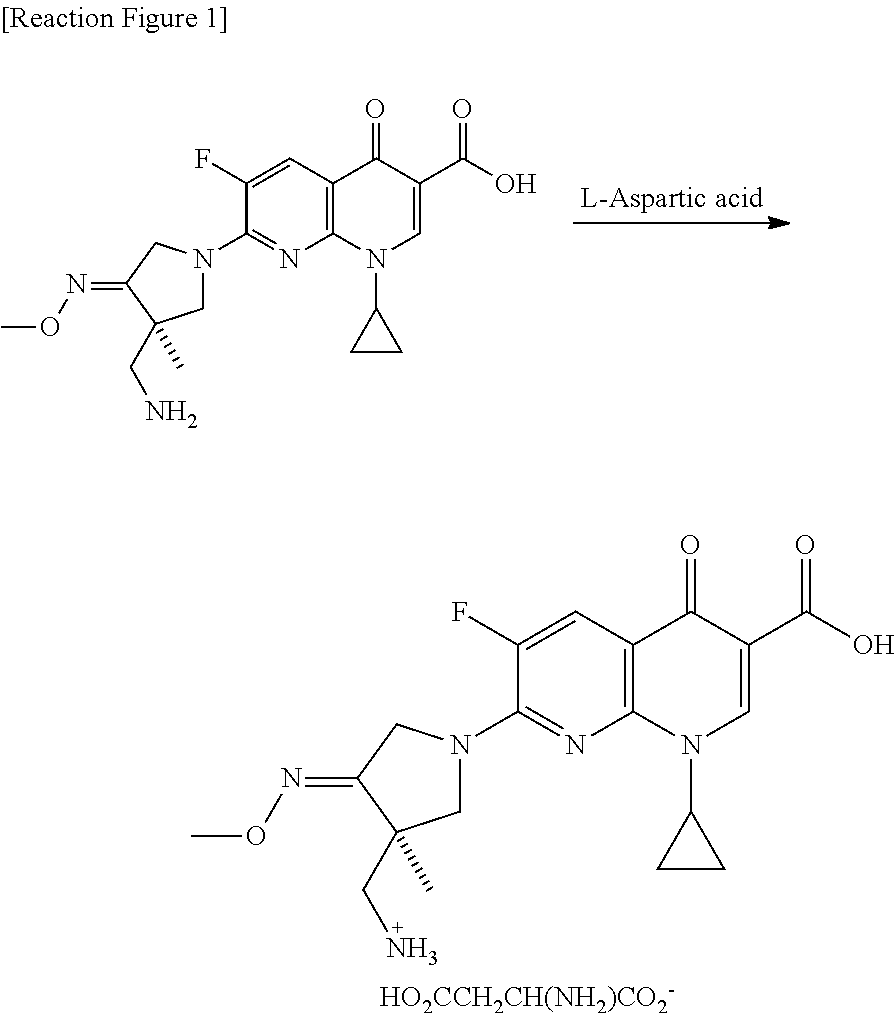 R-7-(3-aminomethyl-4-methoxyimino-3-methyl-pyrrolidin-1-yl)-1-cyclopropyl-6-fluoro-4-oxo-1,4-dihydro-[1,8]naphthyridine-3-carboxylic acid and L-aspartic acid salt, process for the preparation thereof and pharmaceutical composition comprising the same for antimicrobial
