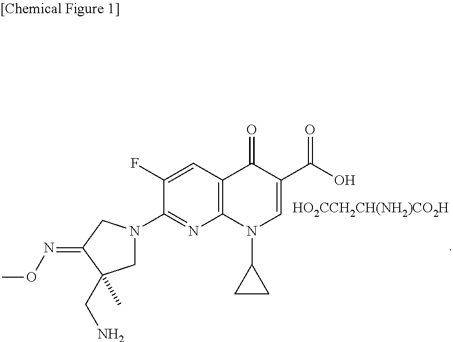 R-7-(3-aminomethyl-4-methoxyimino-3-methyl-pyrrolidin-1-yl)-1-cyclopropyl-6-fluoro-4-oxo-1,4-dihydro-[1,8]naphthyridine-3-carboxylic acid and L-aspartic acid salt, process for the preparation thereof and pharmaceutical composition comprising the same for antimicrobial