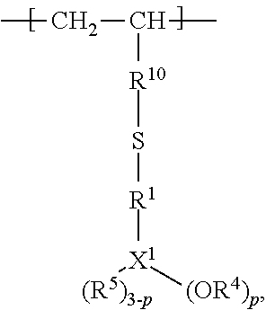 Dispersing agent for inorganic fillers and method of producing same