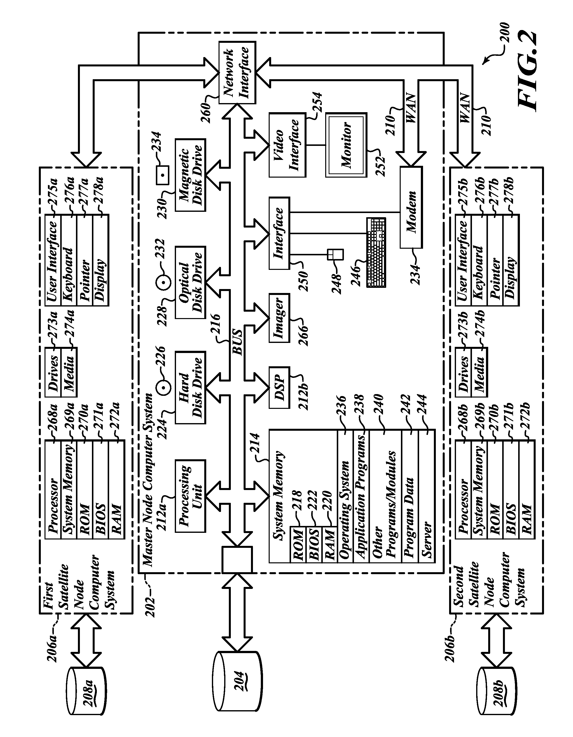 Apparatus, method and article to manage electronic or digital documents in networked environment