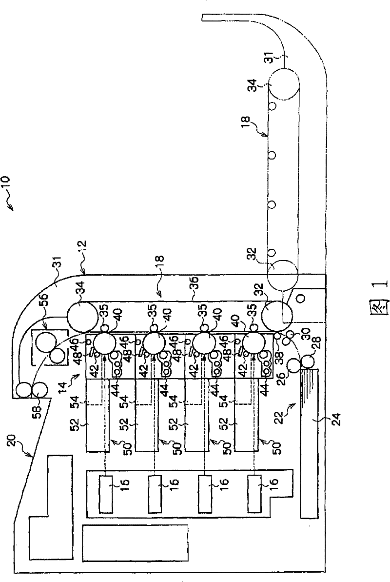 Image forming device