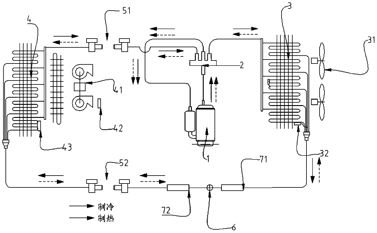 Control method for high-frequency start of inverter air conditioner and air conditioner