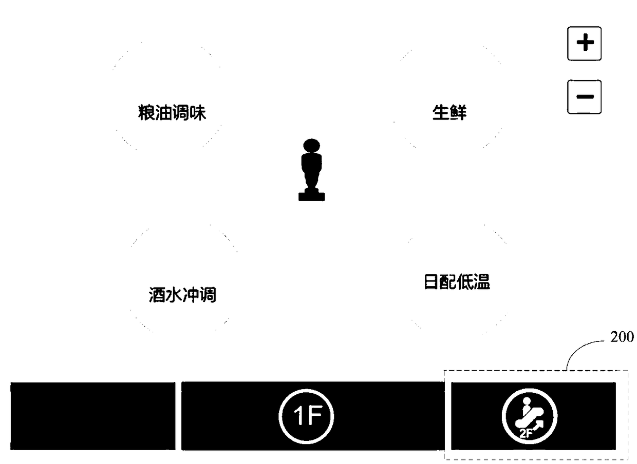 Map generation system, method, server and mobile terminal