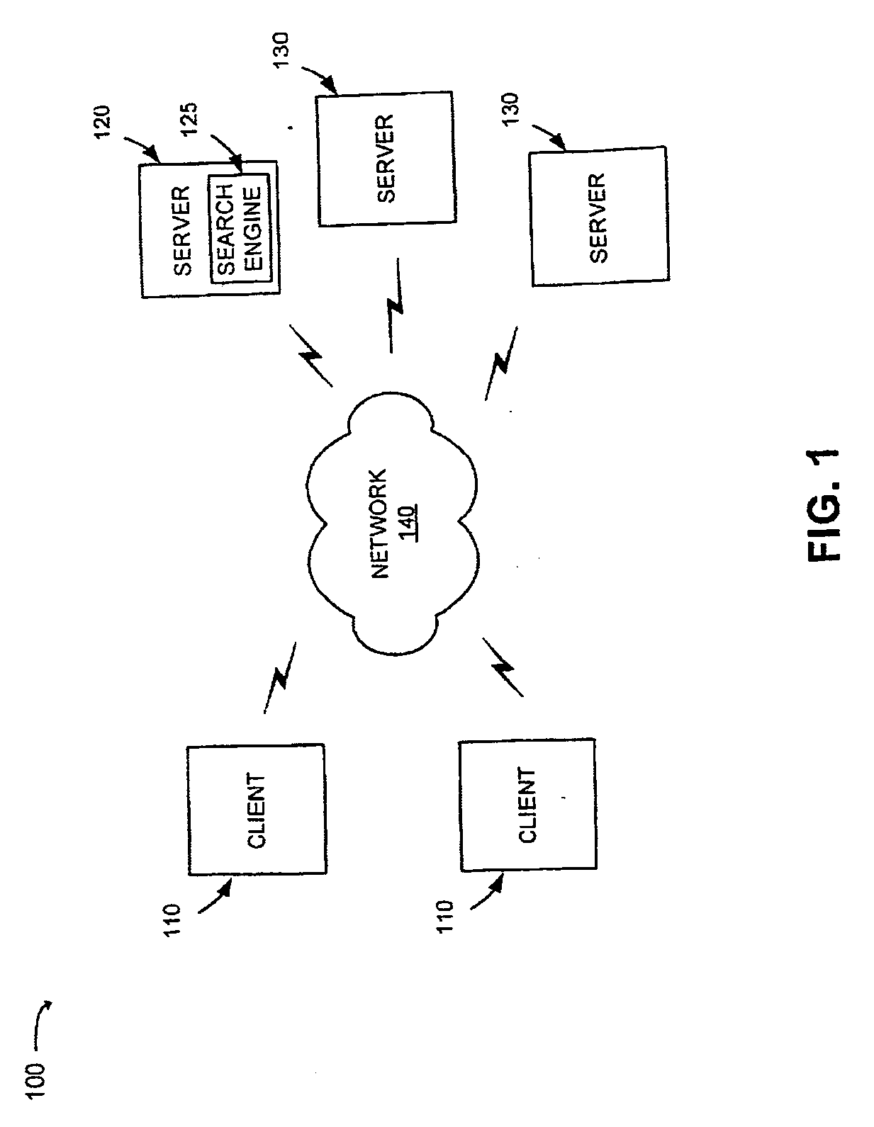 Methods and apparatus for using personal background data to improve the organization of documents retrieved in response to a search query