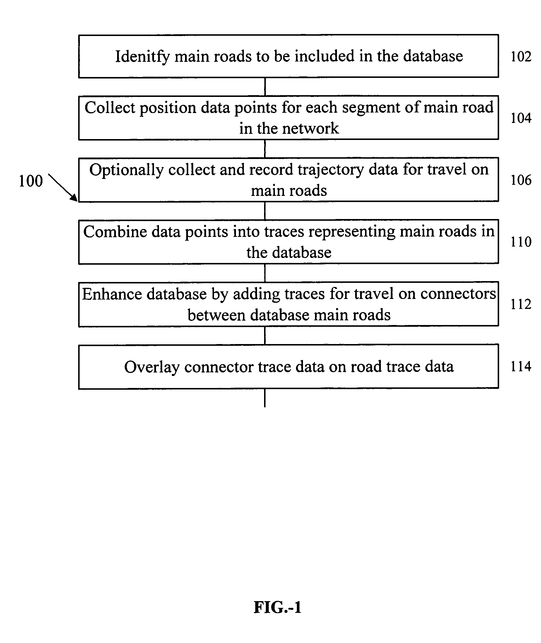 Methods and systems for deducing road geometry and connectivity
