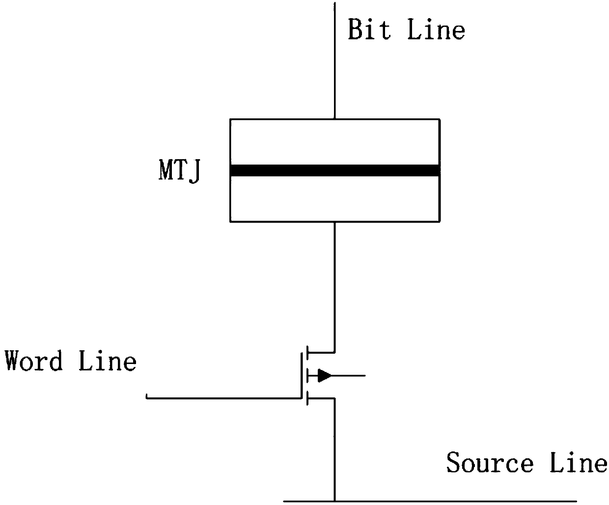 Magnetic memory and write state detection method thereof