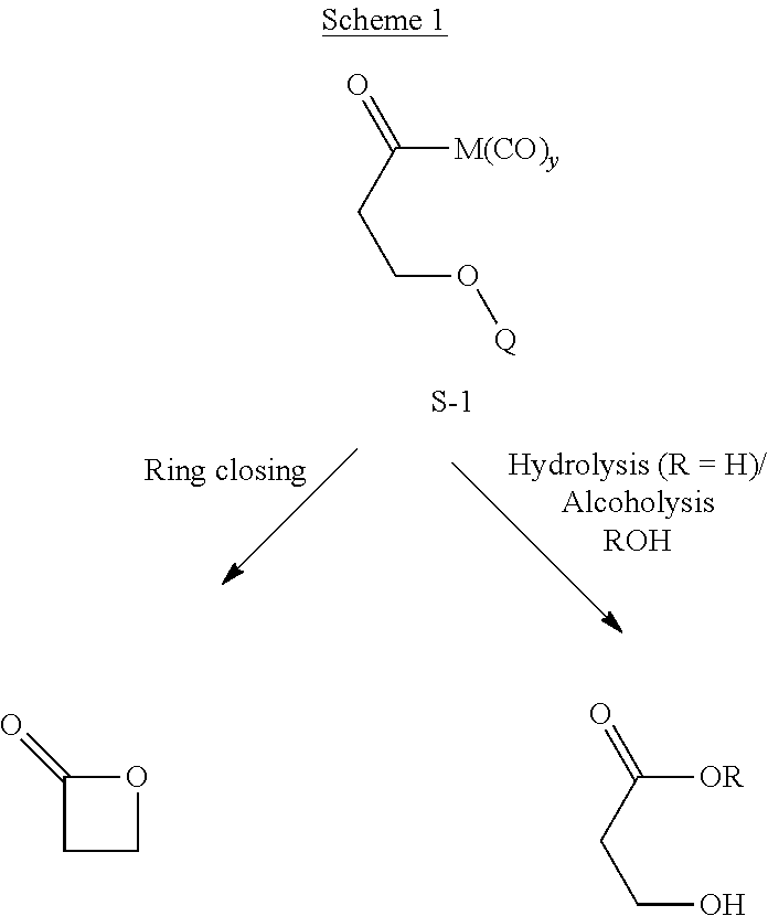 Catalysts and methods for polyester production