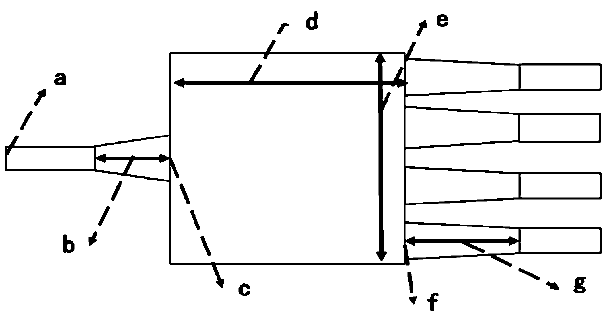 A visible light band silicon nitride beam deflection chip