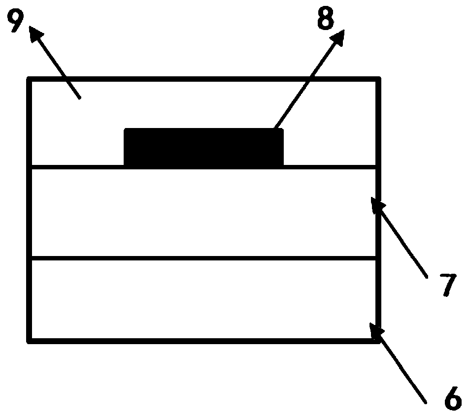 A visible light band silicon nitride beam deflection chip