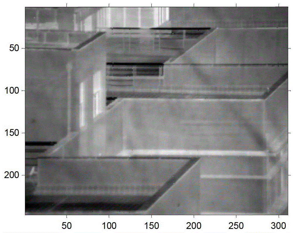 Total variation-based self-adaptation non-uniformity correction method for infrared focal plane