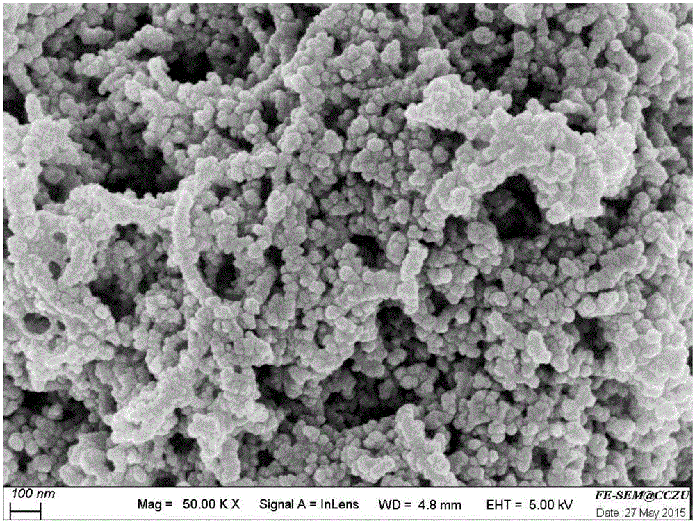 Preparation method for cadmium sulfide quantum dot/carbon nanotube photocatalyst taking polyvinylpyrrolidone as dispersant