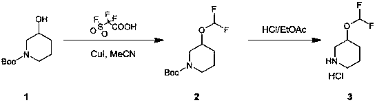Preparation method of 3-(difluoromethoxy) piperidine hydrochloride