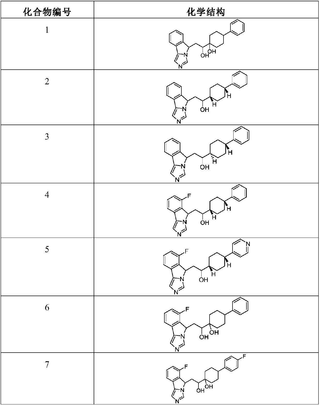Indoleamine 2,3-dioxygenase inhibitor and uses thereof in pharmacy