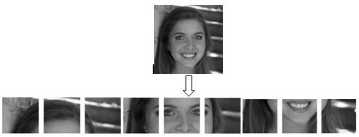 A method for super-resolution of face images based on transformer