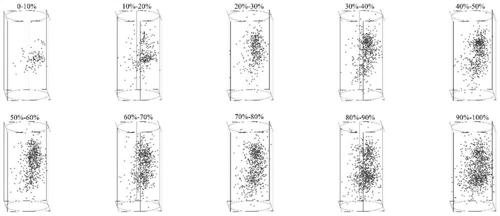 Coal rock mass instability failure precursor information identification method