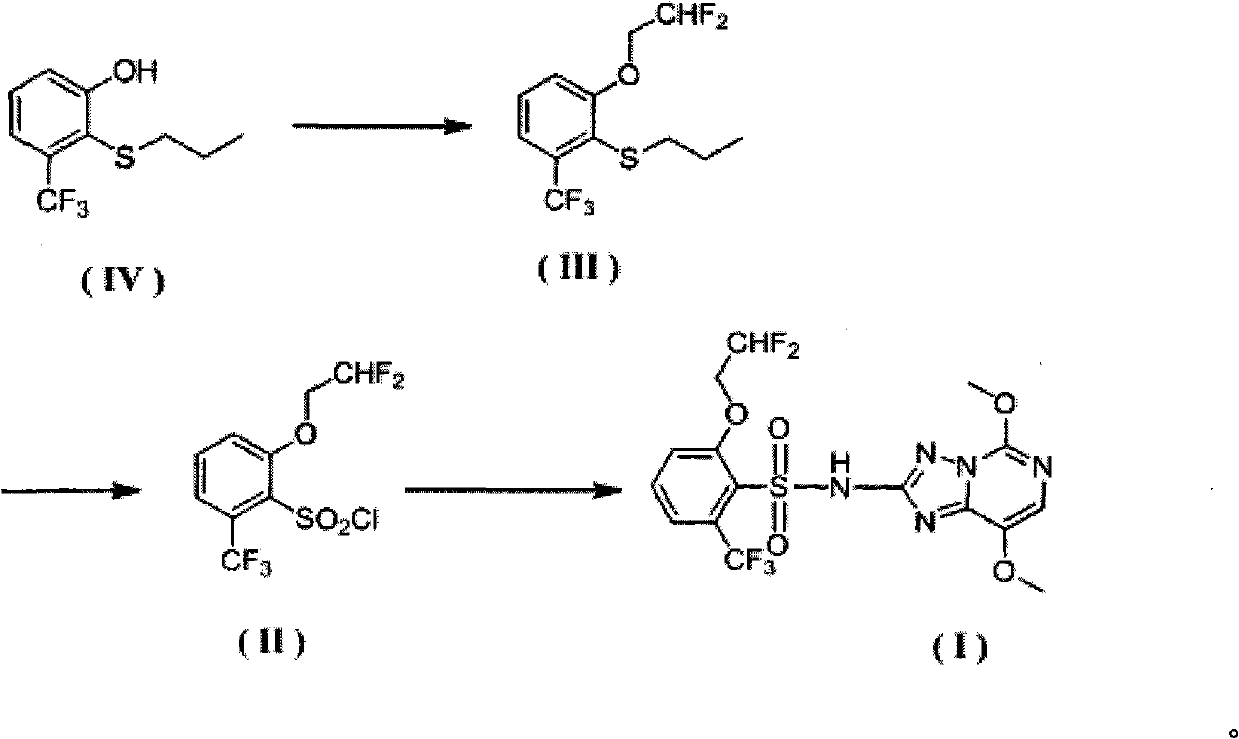 Preparation method of 1-(2,2-difluoroethoxy)-6-trifluoromethyl-N-([1,2,4]triazolezol[1,5-C] pyrimidine-2-)benzsulfamide