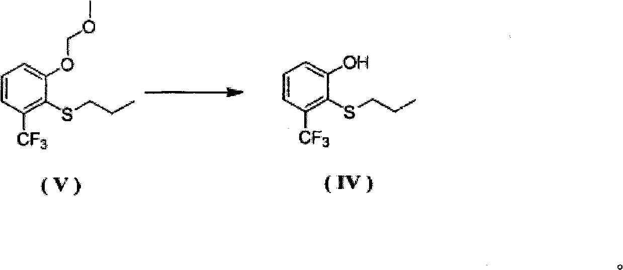 Preparation method of 1-(2,2-difluoroethoxy)-6-trifluoromethyl-N-([1,2,4]triazolezol[1,5-C] pyrimidine-2-)benzsulfamide