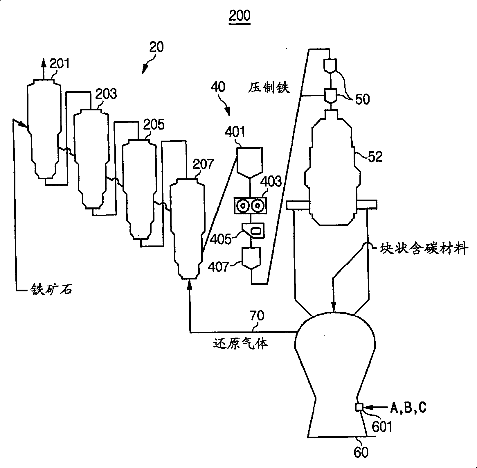 Method for manufacturing molten irons by injecting a hydrocarbon gas and apparatus for manufacturing molten irons using the same