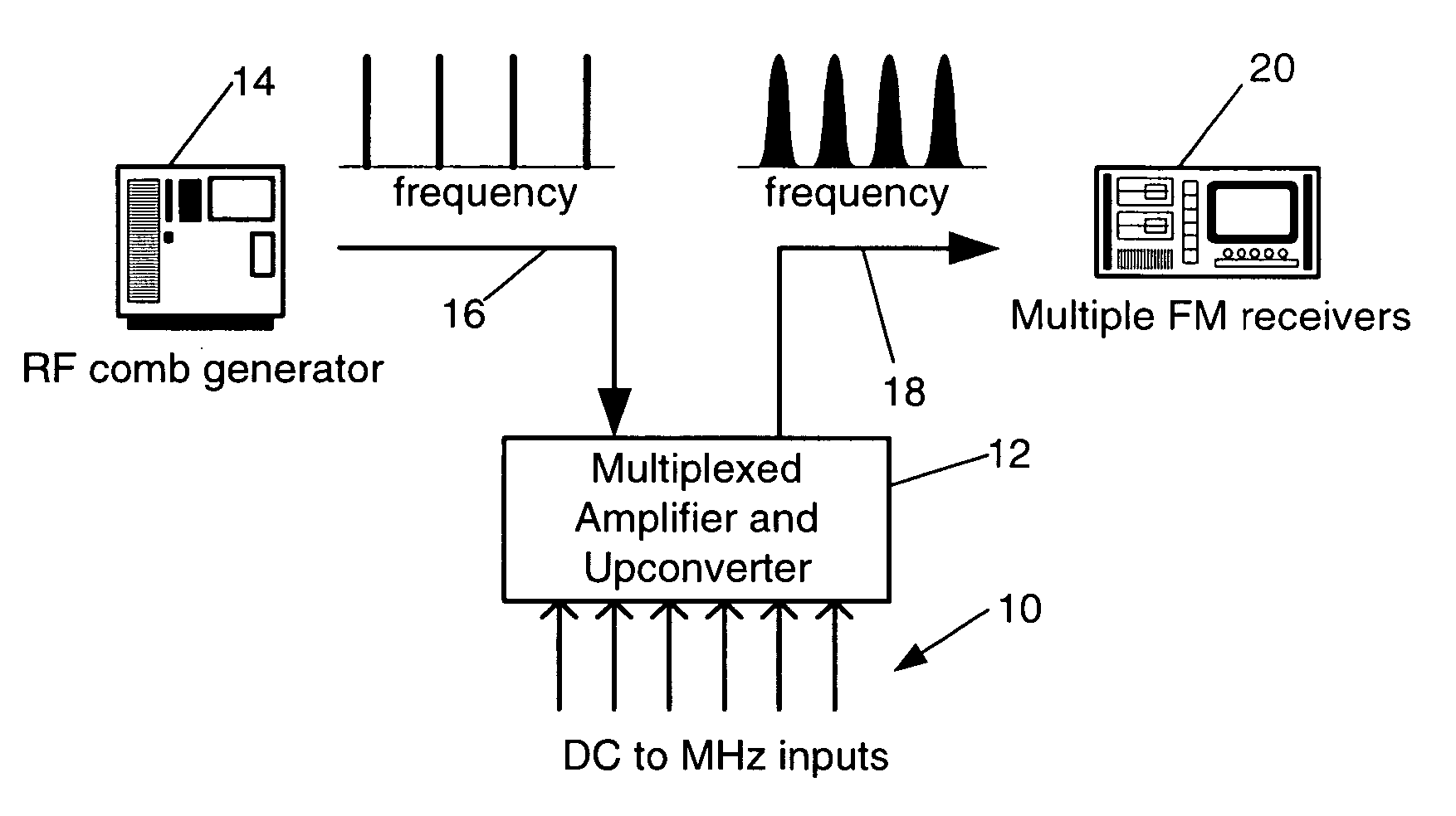 Multiplexed amplifier