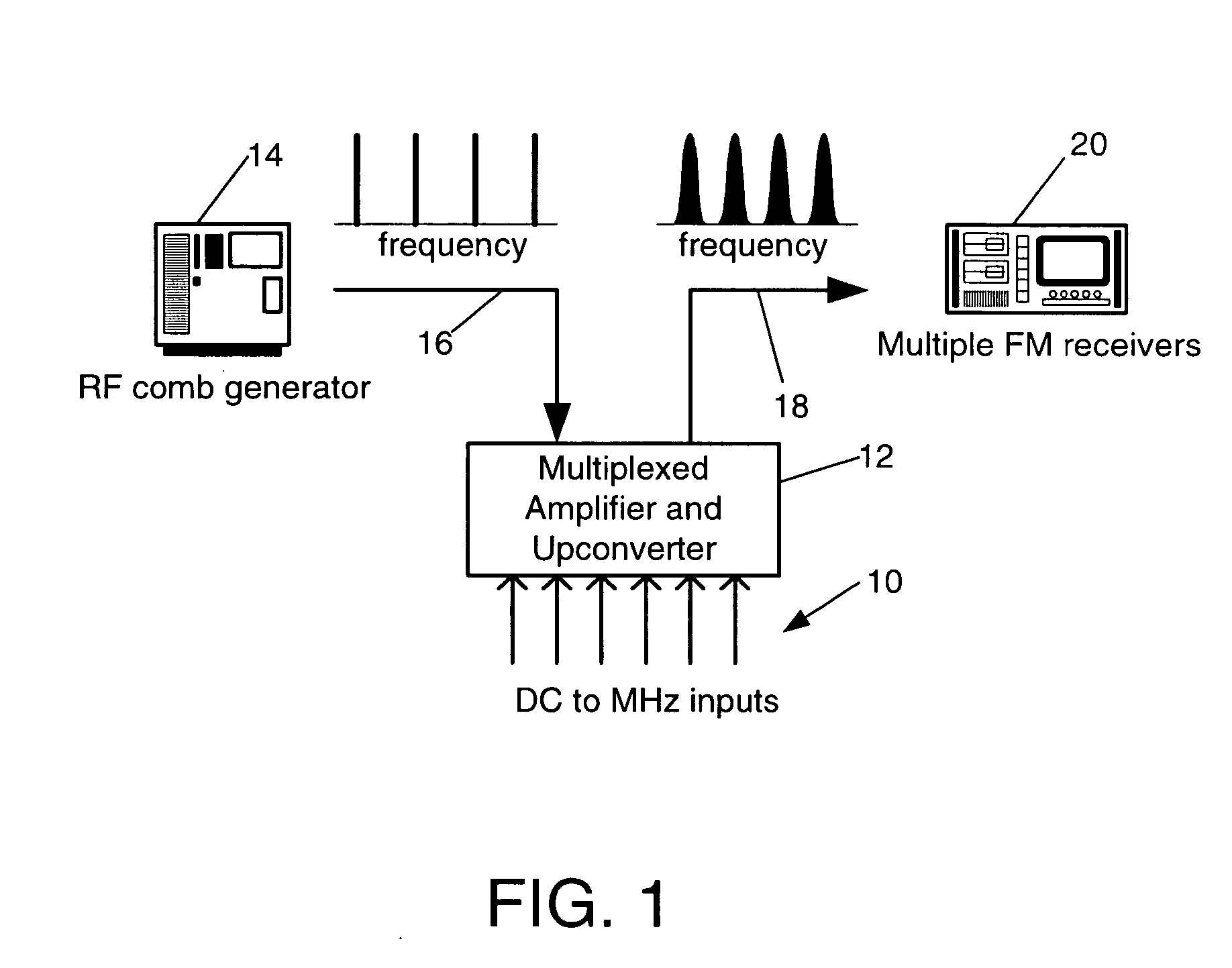 Multiplexed amplifier